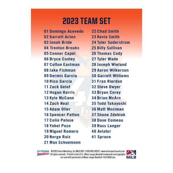 Las Vegas Aviators Choice SportsCards 2023 Team Baseball Card Set